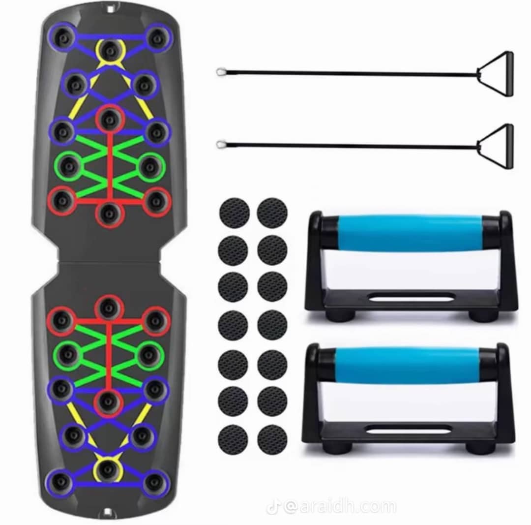Close-up of the 16-function colour-coded grip map on the PRIMECART push-up board